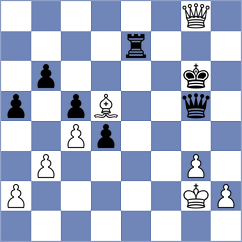 Marinakis - Pham Le Thao Nguyen (chess.com INT, 2025)