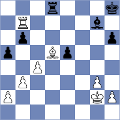 Gustafsson - Beniosev (chess.com INT, 2025)