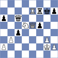 Stillger - De Souza (chess.com INT, 2024)