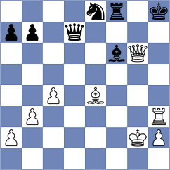 Baskakov - Al Tarbosh (chess.com INT, 2025)