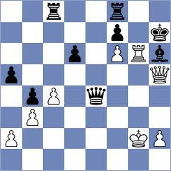 Nestorovic - Kanyamarala (chess.com INT, 2021)
