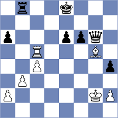 Escobedo Vilca - Kukavica (Chess.com INT, 2021)