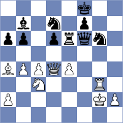 Recio - Liou (ICC INT, 2012)