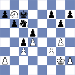 Chiappero - Mizzi (chess.com INT, 2025)