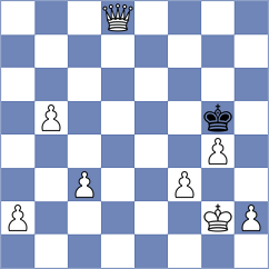 Mladenovic - Reschka (WeselHeidelust, 2003)