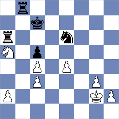 Shishkov - kiladze (chess.com INT, 2023)