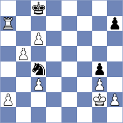 Ibadov - Ruff (chess.com INT, 2023)
