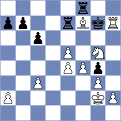 Joshi - Denning (Budapest HUN, 2024)