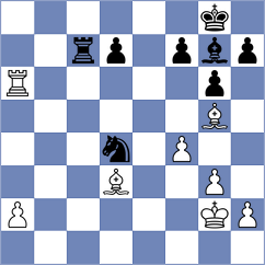 Makhnev - Pogorelov (Seville ESP, 2025)