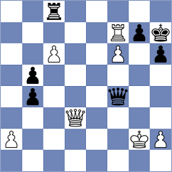 Huseynova - Ermolaev (chess.com INT, 2025)