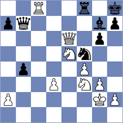 Landaw - Perepelitsky (Los Angeles, 2004)
