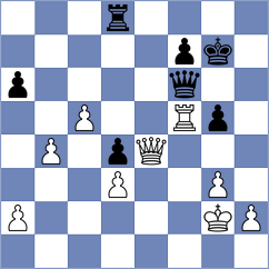 Haba - Burrows (Prague CZE, 2025)