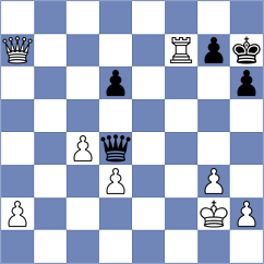Wieland - Regneri (Willingen, 2001)