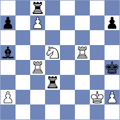 Matlakov - Tari (chess.com INT, 2023)
