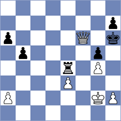 Iskusnyh - Fedorov (chess.com INT, 2025)