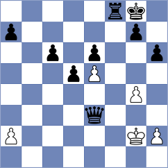 Andres - Chao (Neumuenster, 1998)
