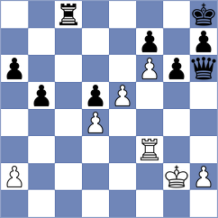 Kochiev - Sariego (chess.com INT, 2023)