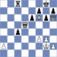 Jovic - Romero (chess.com INT, 2023)