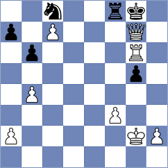 Buscar - Rogov (chess.com INT, 2025)