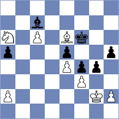 Khodzhamkuliev - Osinovsky (chess.com INT, 2025)