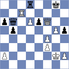 Zhao - Wang (Chess.com INT, 2020)