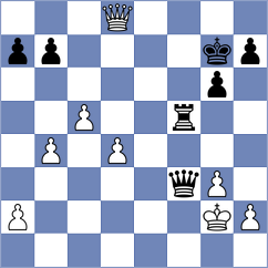 Sokolovsky - Latifah (chess.com INT, 2024)