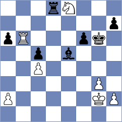 Aronian - Fedoseev (Warsaw POL, 2025)