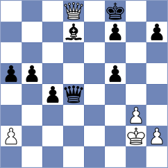 Noroozi - Swara Lakshmi S Nair (chess.com INT, 2025)