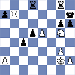 Weishaeutel - Iskusnyh (chess.com INT, 2025)