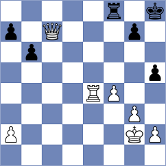 Kassay - Pniaczek (chess.com INT, 2025)