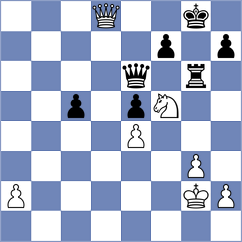 Daianu - Maksimenko (Chess.com INT, 2021)