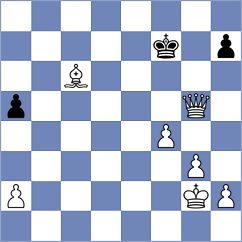 Veinberg - Camacho Collados (chess.com INT, 2022)