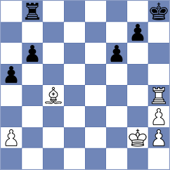 Shao - Zhang (Qiziwan CHN, 2023)