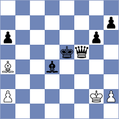 Fogo Esquivel - Biastoch (chess.com INT, 2025)