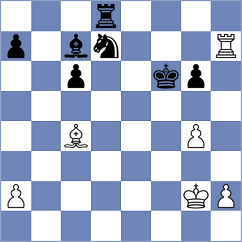 Filipovic - Avila Fraire (chess.com INT, 2024)