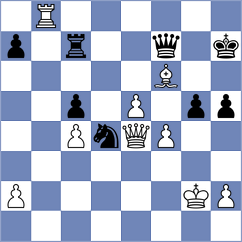 Shevchenko - Verbova (chess.com INT, 2025)