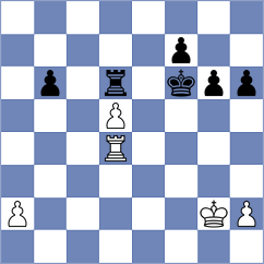 Castillo Trujillo - Garcia Munoz (Spain, 1997)