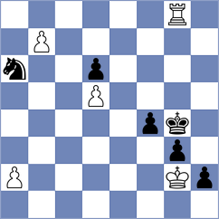 Cajamarca Gordillo - Garcia De la Rosa (Chess.com INT, 2021)