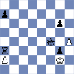 Moussard - Svidler (Chess.com INT, 2021)