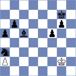 Sakun - Atis (chess.com INT, 2025)