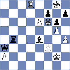 Gunawardhana - Khumalo (chess.com INT, 2025)