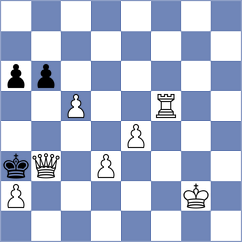 Monti - Byrd (ICC INT, 2009)