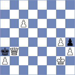 Deacon - Nagda (Lichess.org INT, 2020)