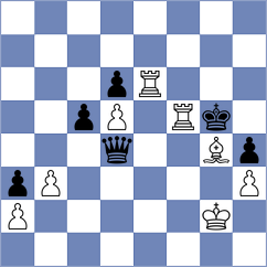 Omelja - Tsyhanchuk (chess.com INT, 2023)