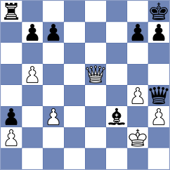 Kandil - Rees (chess.com INT, 2025)