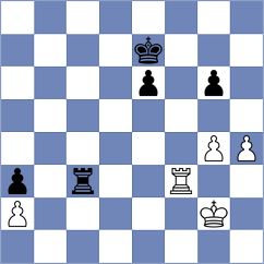 Jones - Colovic (England, 2015)