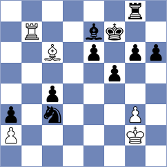 Dreelinck - Alarcia Astiz (chess.com INT, 2025)