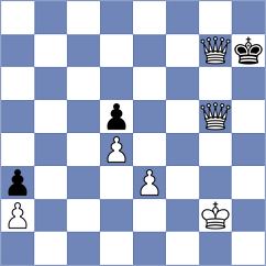 Juma Moreno - Ulloa Centeno (Chess.com INT, 2020)