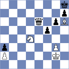 Martinez Ramirez - Perez Garcia (chess.com INT, 2024)