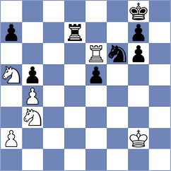 Piesik - Abdilkhair (chess.com INT, 2021)